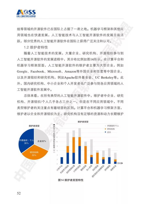 《中國人工智能開源軟件發(fā)展白皮書（最新版）》深度解讀 開源生態(tài)如何驅(qū)動(dòng)AI應(yīng)用軟件開發(fā)變革